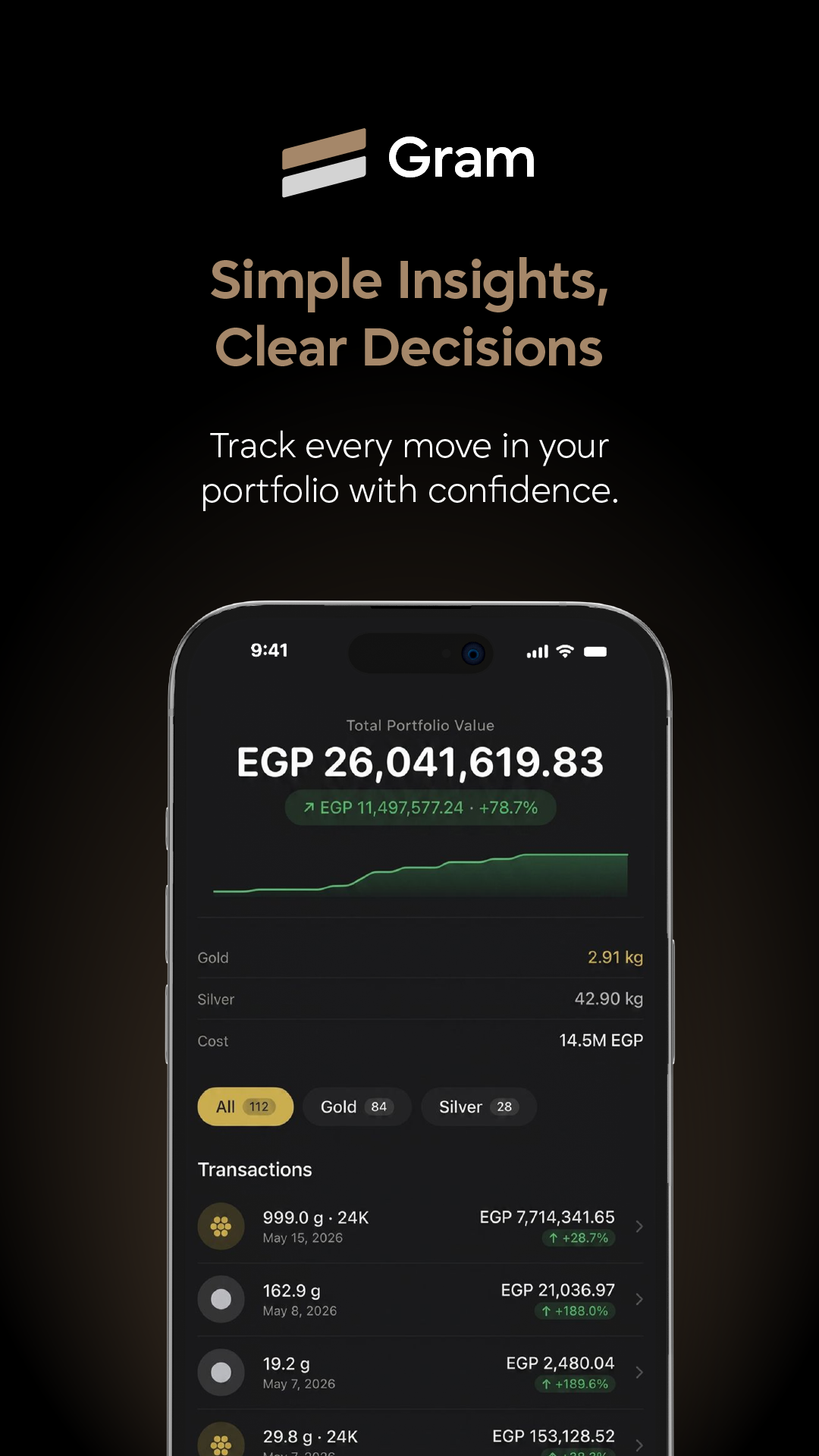 Gram app screenshot - Gold tracking